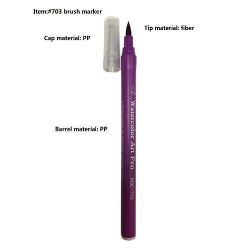 The component of product